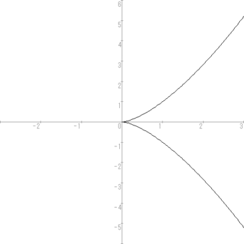 graph1-2.GIF