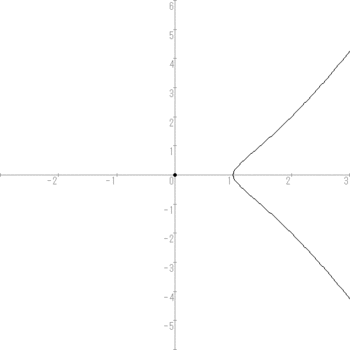 graph1-3.GIF